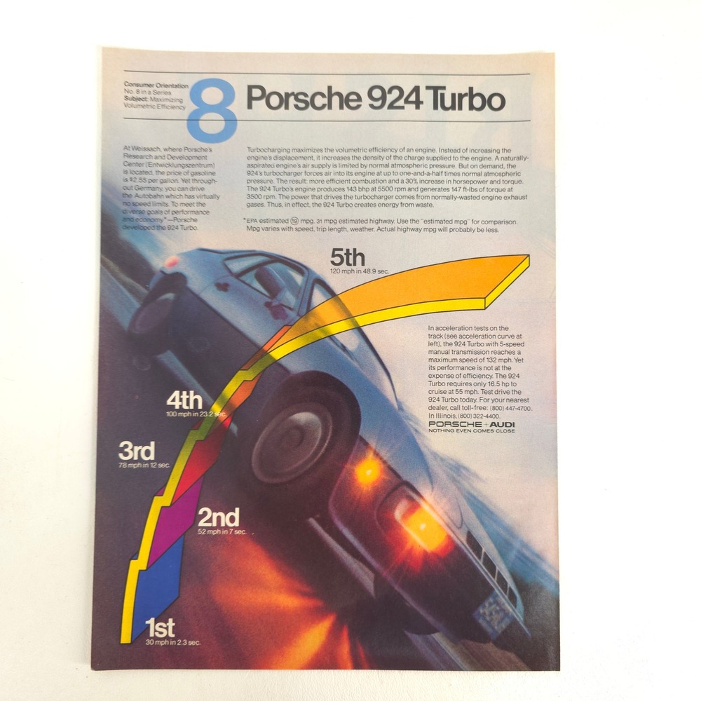 Porsche 924 Turbo 1980 Print Ad Vintage Garage Wall Art Car Show Display Decor